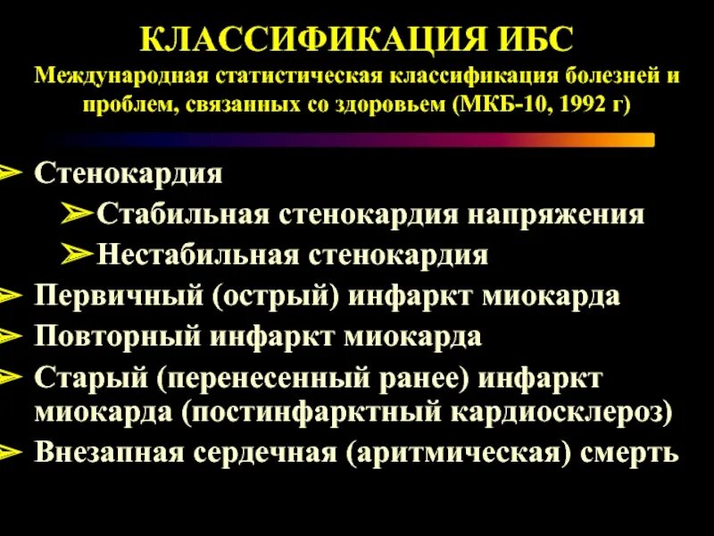 Стенокардия напряжения постинфарктный кардиосклероз