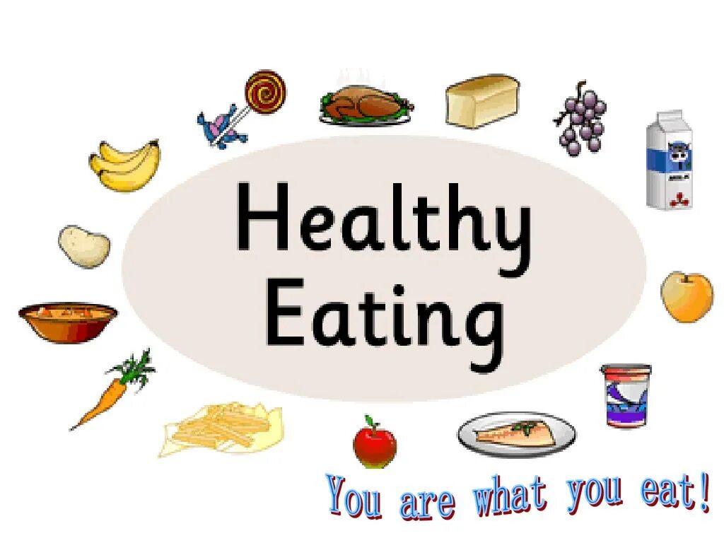 Good did you eat. Проект healthy eating. keep healthy проект. be healthy проект. презентация how healthy are my classmates.