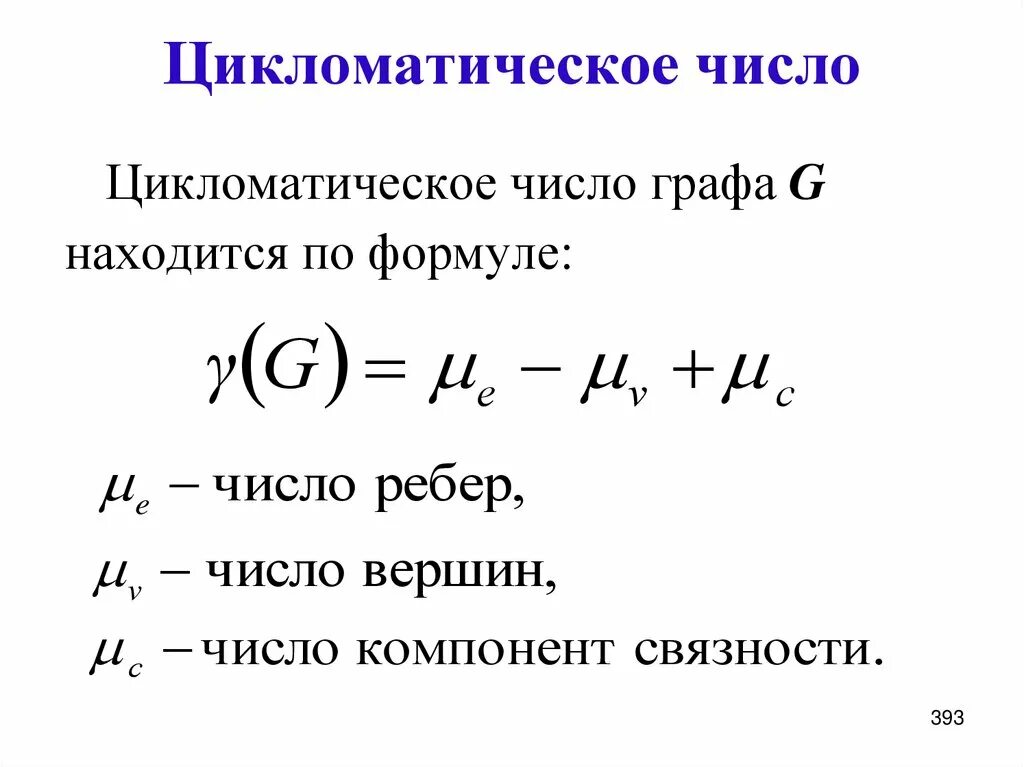 Цикломатическая сложность. Цикломатическое число. Цикломатическое число графа. Цикломатическое число графа формула. Как определить цикломатическое число графа.