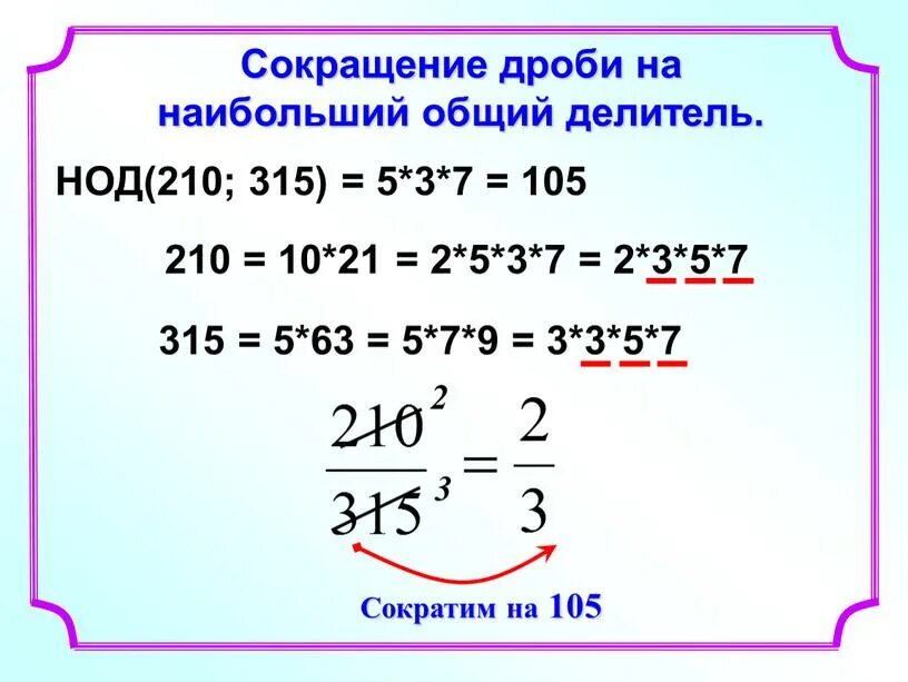 Сокращение дробей на наибольший общий делитель. НОД 210. Сократить дробь на наибольший общий делитель. Как найти наибольший общий делитель дроби.