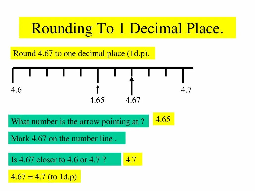 S21 decimal github. Decimal place. one decimal place. rounding to decimal places. точность decimal.