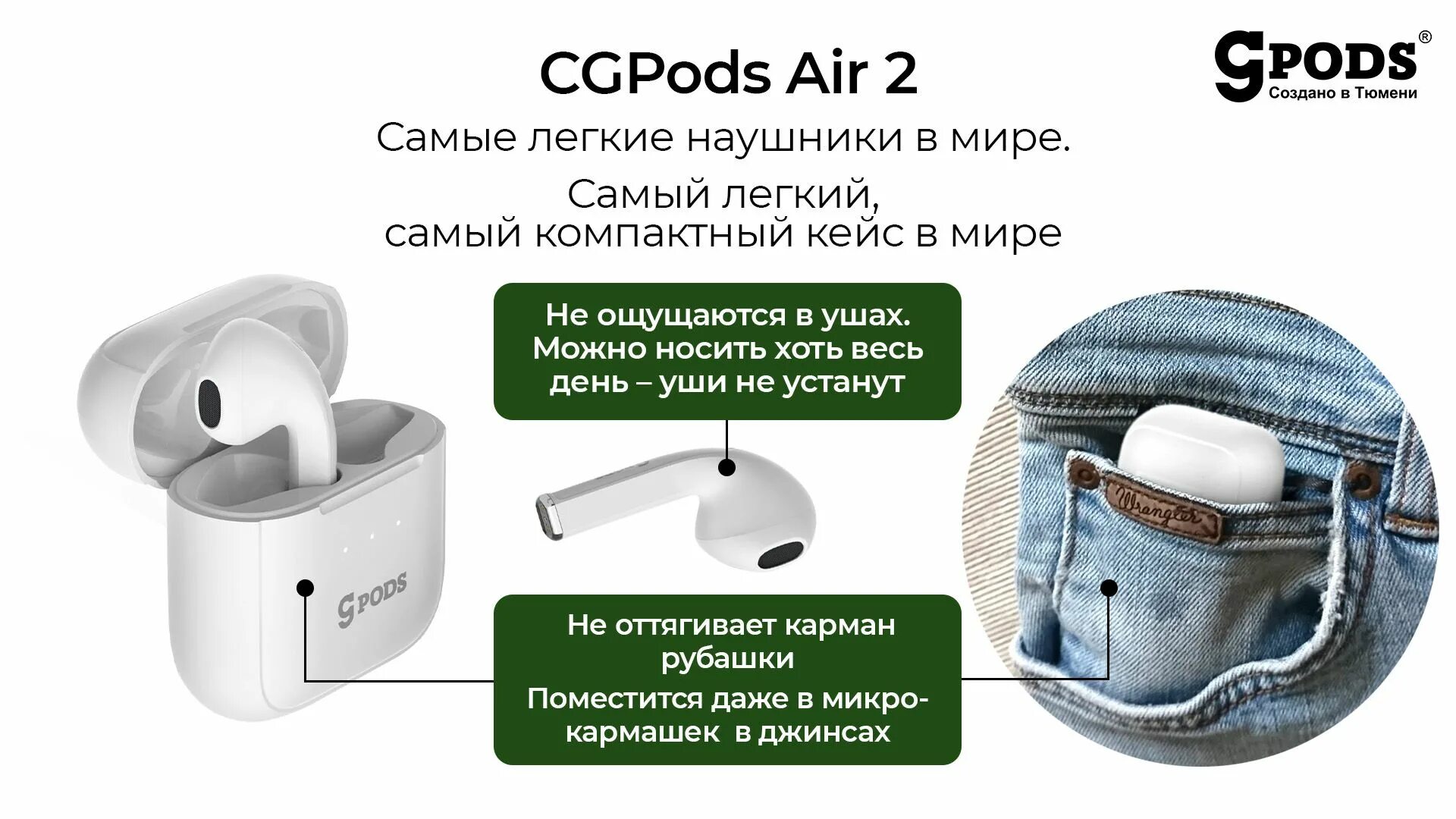 Наушники CGPODS Air 2. Наушники CGPODS Air Pro. CGPODS Air 3 наушники. CGPODS X наушники. Наушники cgpods pro