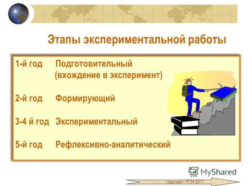Этапы опытно-экспериментальной работы. Этапы экспериментальных работ. Этапы экспериментальных работ. Методы и этапы экспериментальной работы. Этапы проведения психологического экспериментального исследования.