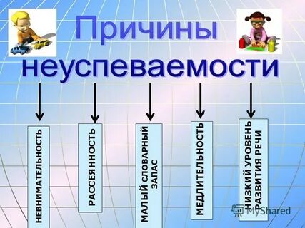 Со слабоуспевающими учащимися