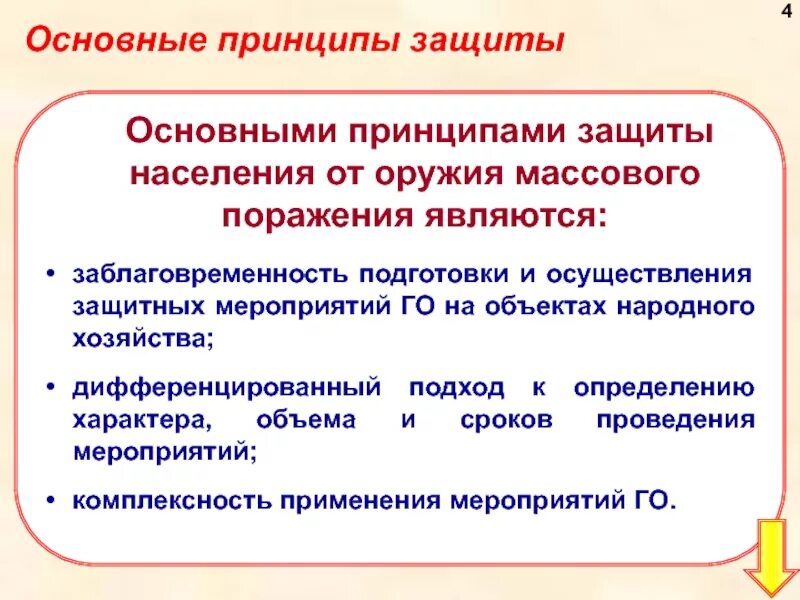 Основные принципы защиты людей. Принципы защиты населения. Основные принципы защиты. К принципам защиты населения в военное время относятся. Принципы проведения защитных мероприятий.