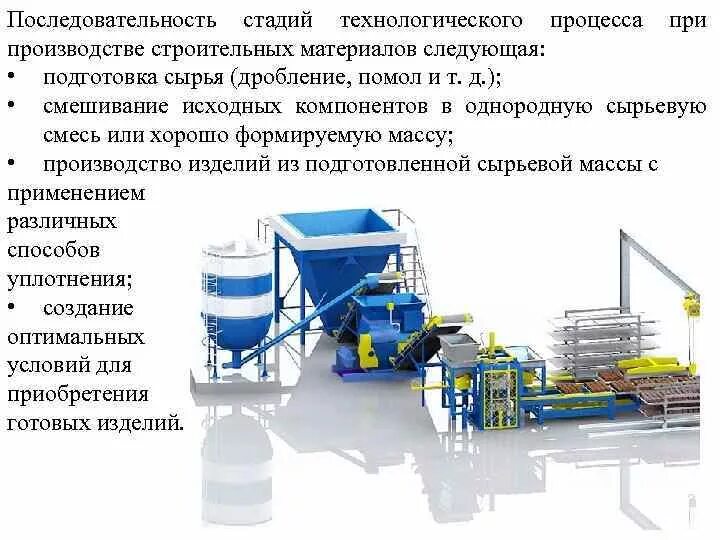 Технологическая схема металлургического производства стали. Техника изготовления ткани. Технология производства материалов. Процесс производства современных материалов. Технологическая схема производства чёрных металлов.
