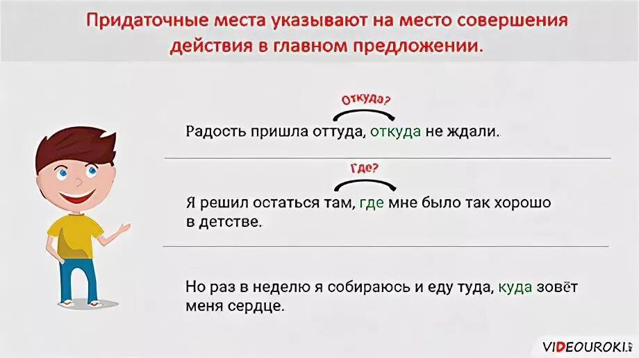 Придаточные места куда