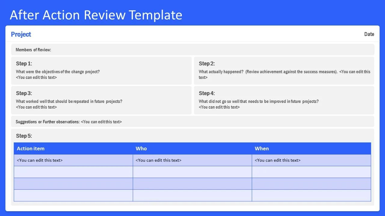 Active after. Review template. after action review. структура after action review. active template,.