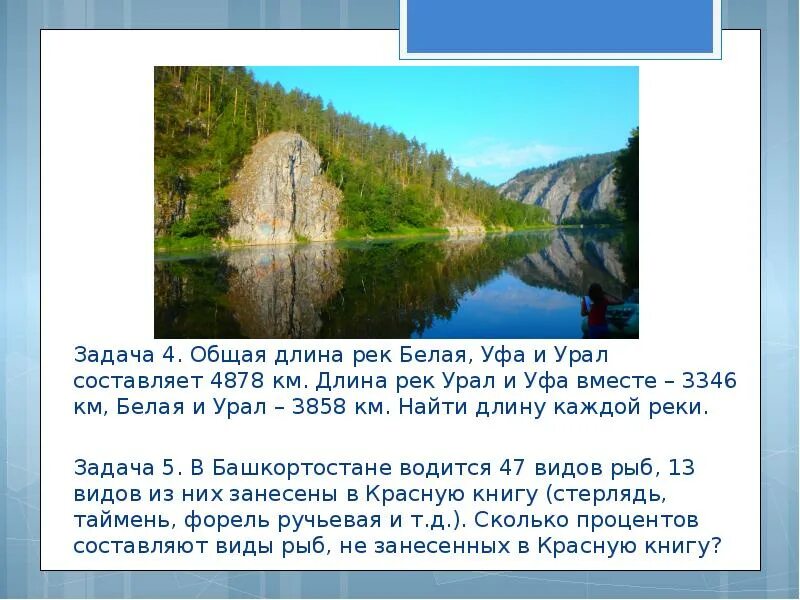 Какая длина белой. Длина реки Уфа. Протяженность реки белая. Протяженность реки Урал. Длина реки Урал.