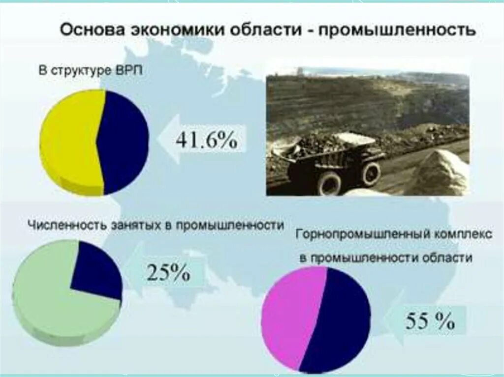 Состав мурманской. Состав мурманской. Крайние точки кольского полуострова. Состав мурманской. Состав мурманской.