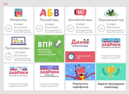 Учи русский срез