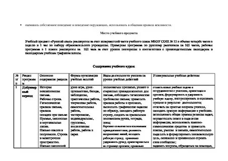 Умк сравнительное