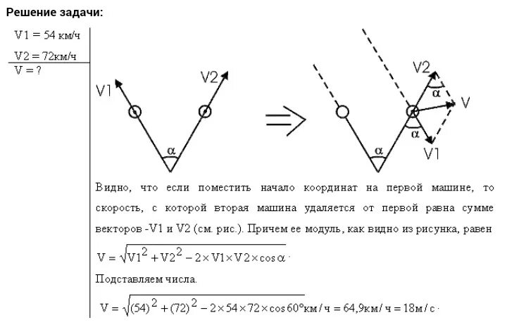 Задача по дороге движутся. Две автомашины движутся по дорогам угол между которыми 60. Скорость относительно другой. Угол между скоростями. Относительная скорость задачи с решением.