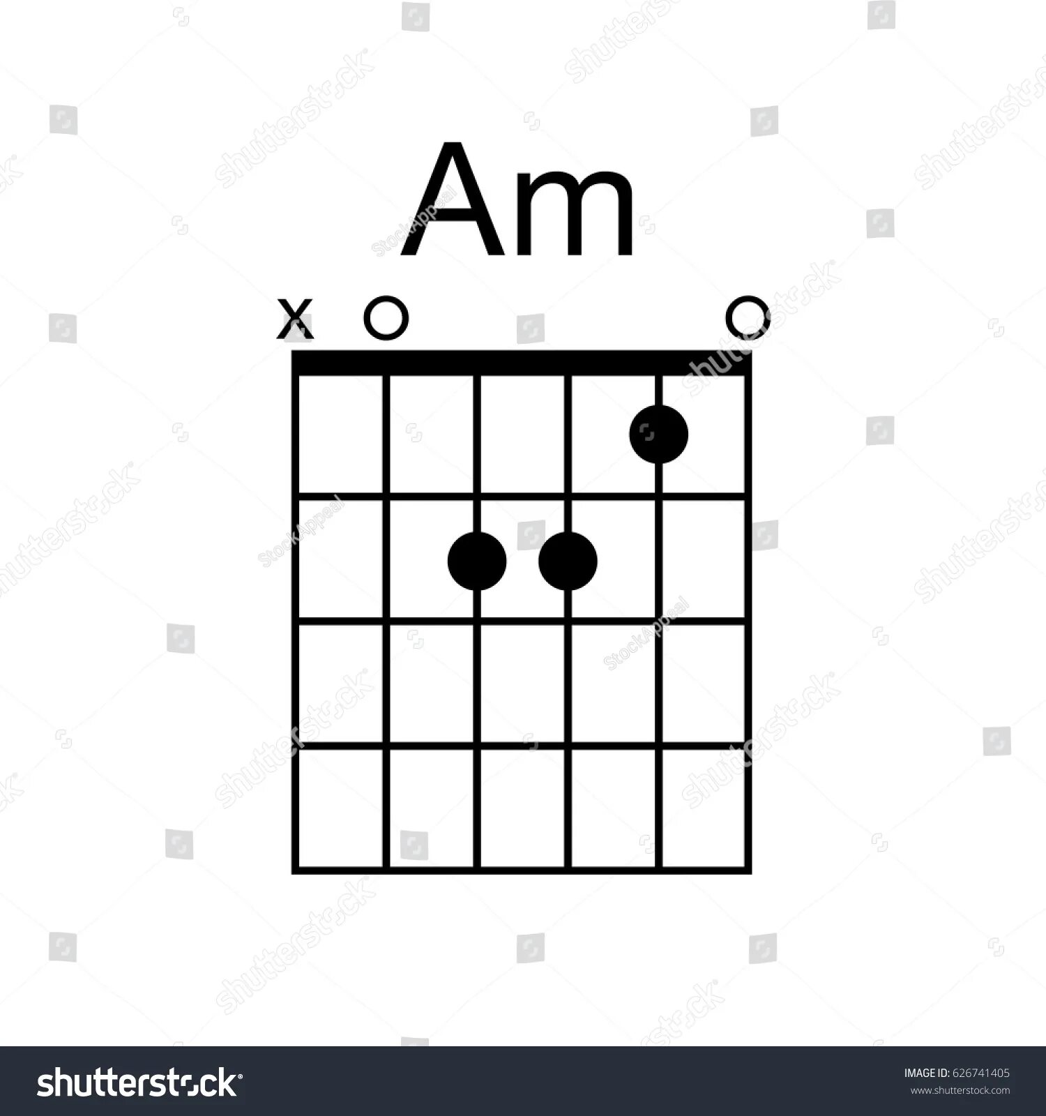 Аккорды am f c