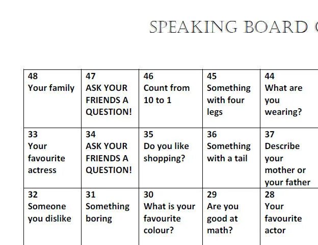 Speaking Board game. Boardgame speaking. Английский упражнения speaking. Board games. Игры на speaking для Elementary. To be speaking exercises