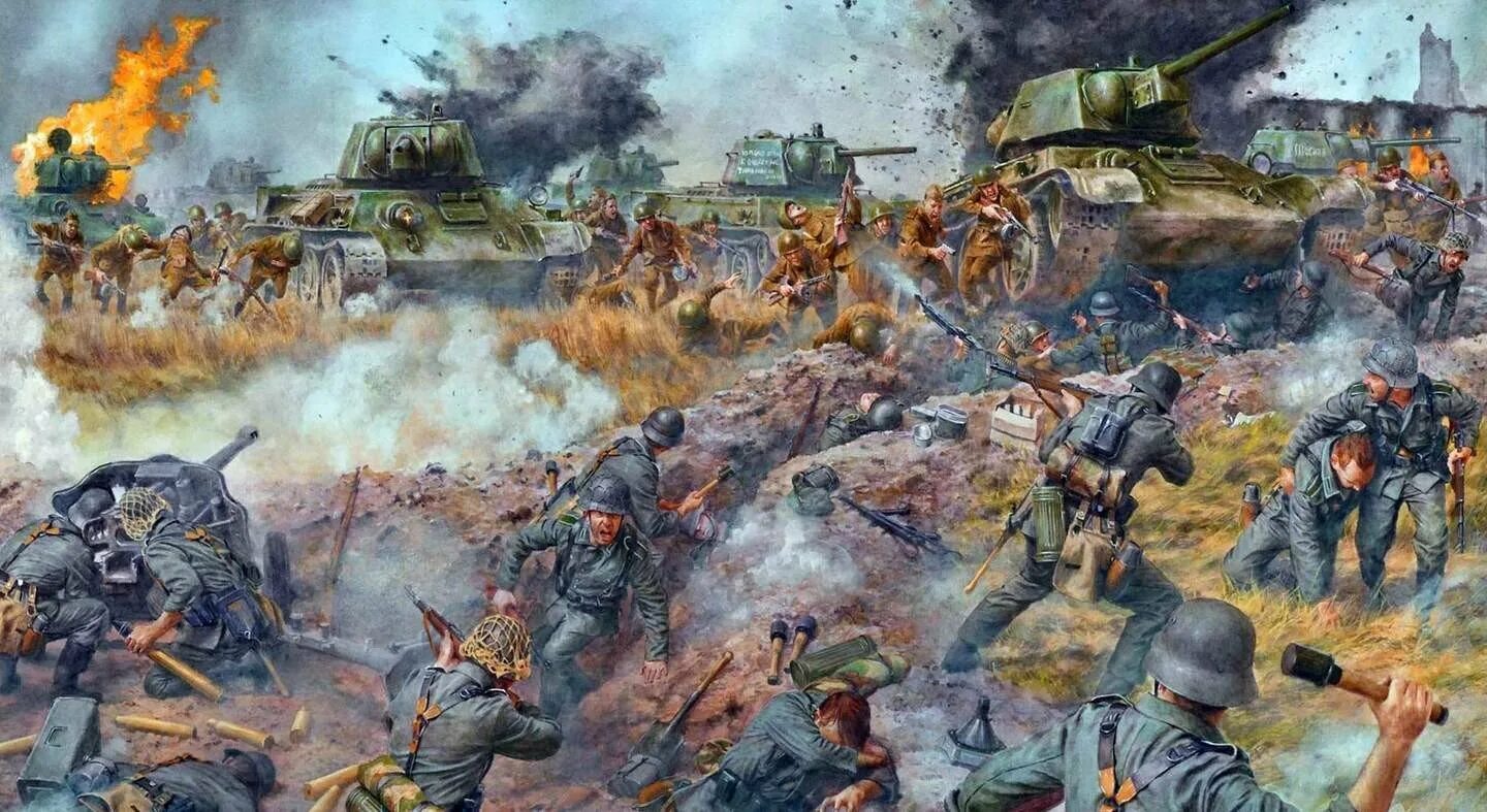 Вторая мировая битва под. Курская битва (1943 г.).