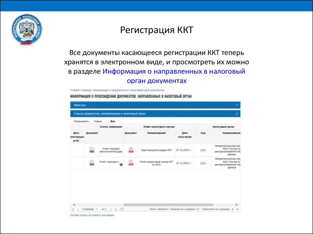 Снять ККТ С учета в личном кабинете налогоплательщика. Снятие с регистрации ККТ. Личный кабинет ККТ. Карточка ККТ В личном кабинете. Лк ккт