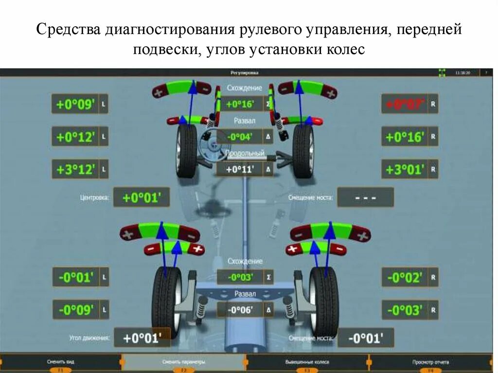 Сход развал углы установки колес. Фольксваген поло углы хода развала. Углы сход развала 412. Сход развал Рено Дастер 4х4 параметры. Сколько по времени делается сход развал