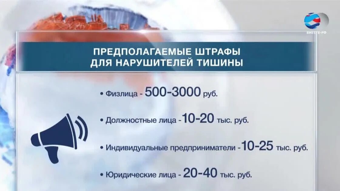 Закон о тишине. Нарушение закона о тишине. Закон о тишине объявление. Объявление о режиме тишины.