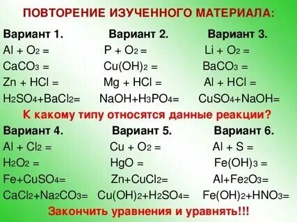 Типы реакций и их примеры Рациональная реакция