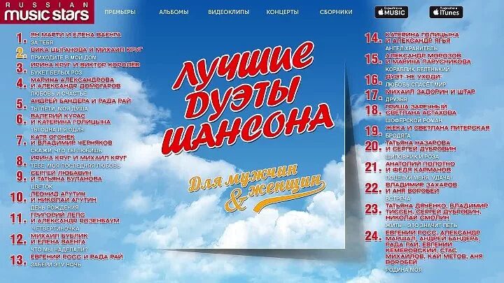 Шансон песни про мужчин. Дуэты русского шансона. лучшие дуэты шансона. шансон список песен. шансон дуэты мужские.