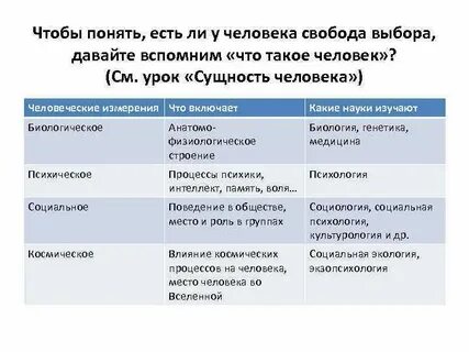 Цели человека обществознание