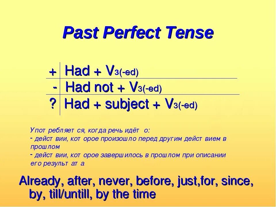 Как образуется past perfect в английском. Past perfect Tense правило. Паст Перфект тенс правило. Past perfect вспомогательные глаголы. Глагол live в past perfect