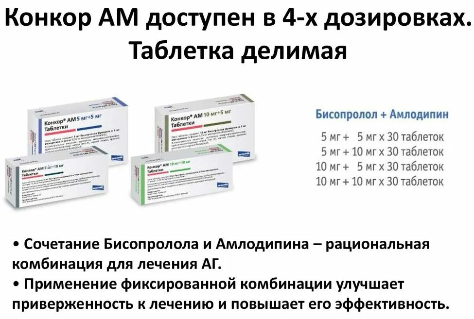 Можно ли принимать конкор. Конкор дозировки таблеток. Бисопролол амлодипин комбинация. Конкор ам дозы. Конкор ам 2.5+2.5.