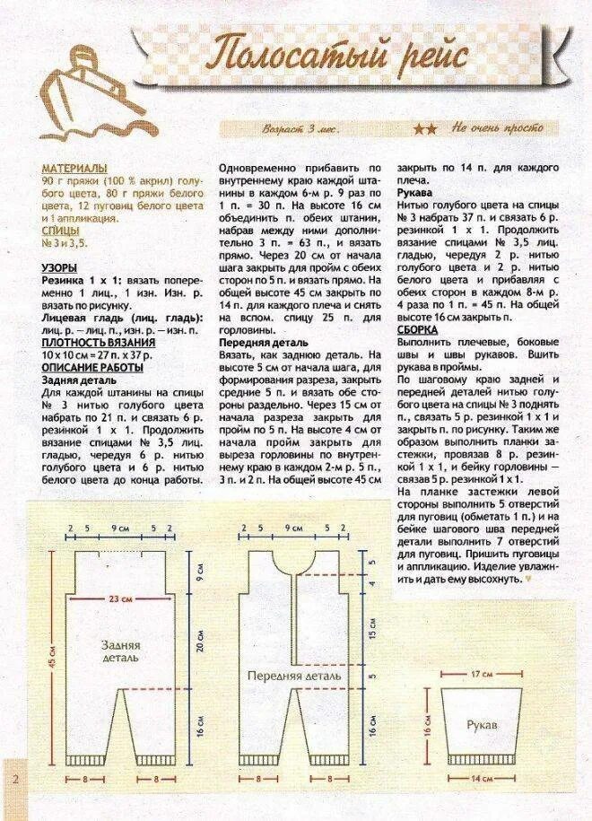 Комбинезон спицами для новорожденных 0-3. Комбинезон спицами для новорожденных схемы на 0-3 месяцев с описанием. Схема вязания комбинезона для новорожденного спицами начинающим. Вязаный комбинезон для малыша спицами схема и описание.