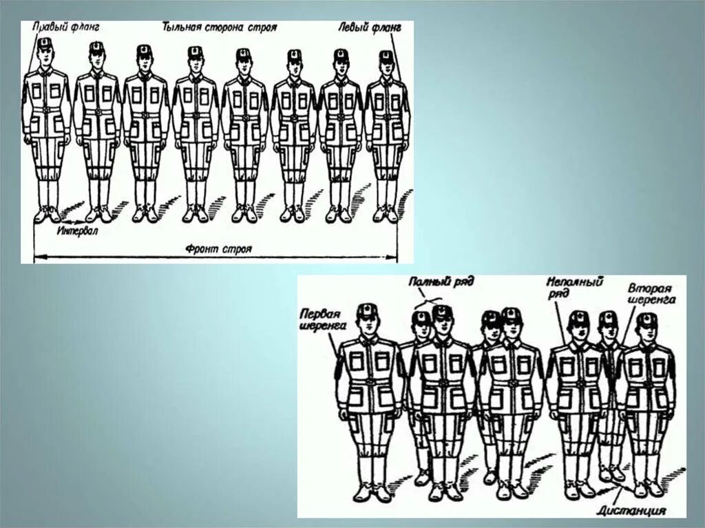 Строй - шеренга - фланг - фронт - интервал -. Элементы строя. Построение в три шеренги строевой устав. Строевой устав. Расширенный строй