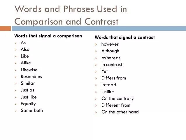 Compare and contrast Words. Language of Comparison and contrast. Phrases for Comparison and contrast. Words for comparing and contrasting. In pairs use the phrases