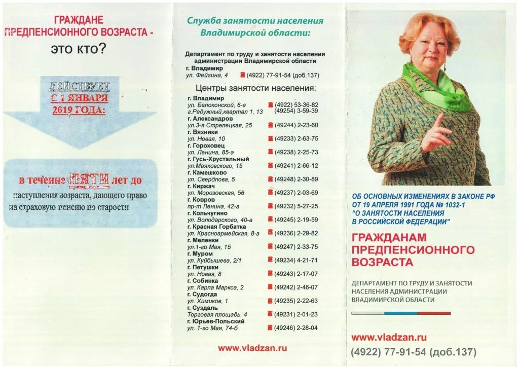 пенсия по закону о занятости населения. основания для досрочной пенсии. обязанности органов службы занятости. предпенсионный возраст. досрочная пенсия по старости безработным.