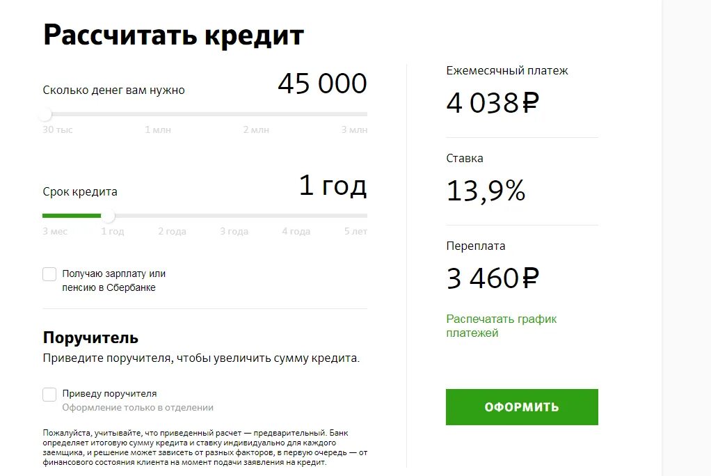 Микрозаймы картинки. Карточка пенсионера. Кредит в 58 лет. Кредит в 58 лет. Личные финансы фото.