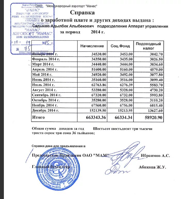 Справка о заработной плате за 12 месяцев. Образец справки о заработной платы за 12 месяцев. Справка о заработной плате за 12 месяцев для соцзащиты. Справка о заработной плате за 12 месяцев пример. Справки на ежемесячное