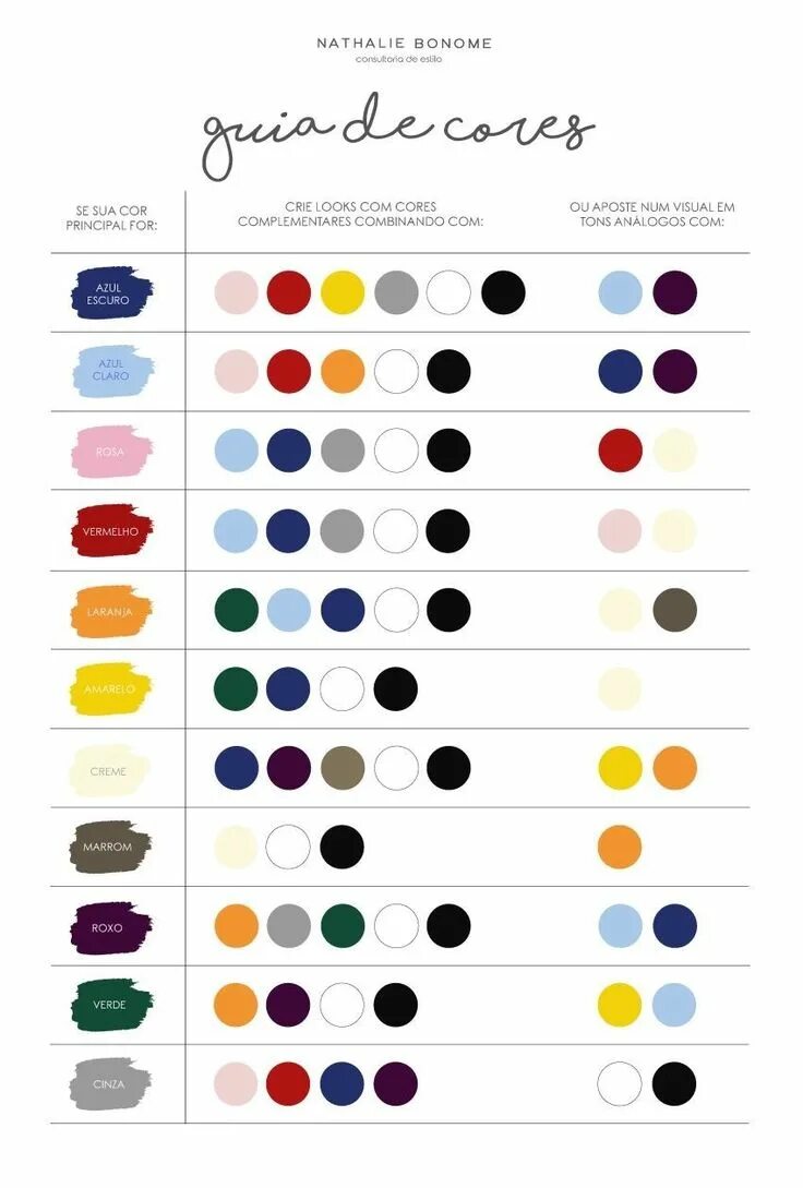 Color Wheel Grey sport coat, Mens fashion, Men style tips