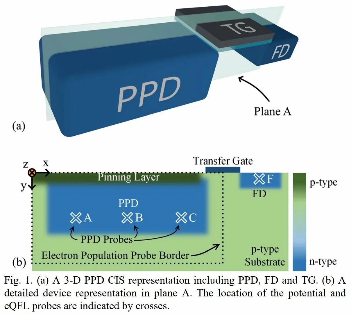 Могучие рейнджеры диск. Могучие рейнджеры диск. Могучие рейнджеры дино. Могучие рейнджеры дино заряд диск. 6% зарядки скрин.