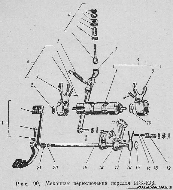 Переключение скоростей на мотоцикле. Вал переключения передач ИЖ Юпитер 5. Вал механизма переключения передач ИЖ Юпитер-5. Механизм переключения передач ИЖ Юпитер 5 схема. Механизм переключения передач ИЖ Планета 3 схема.