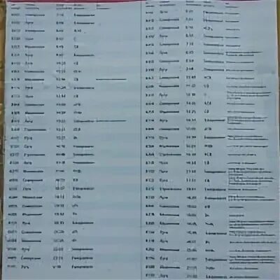Расписание электричек до ленинского проспекта