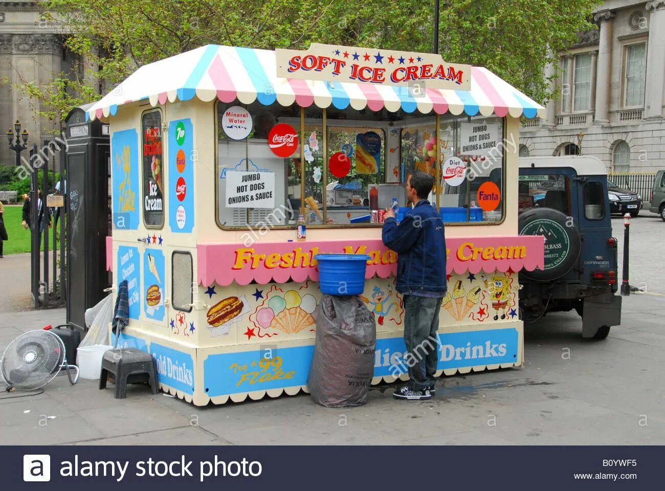 Стенд айс. Ice Cream Stand. Станция мороженое. Мороженое реклама стенд. Киоск мороженое.