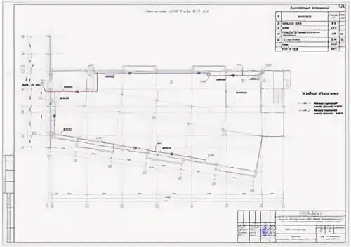 Сочи_Школа - ИОС4.3 Проект-ОВ
