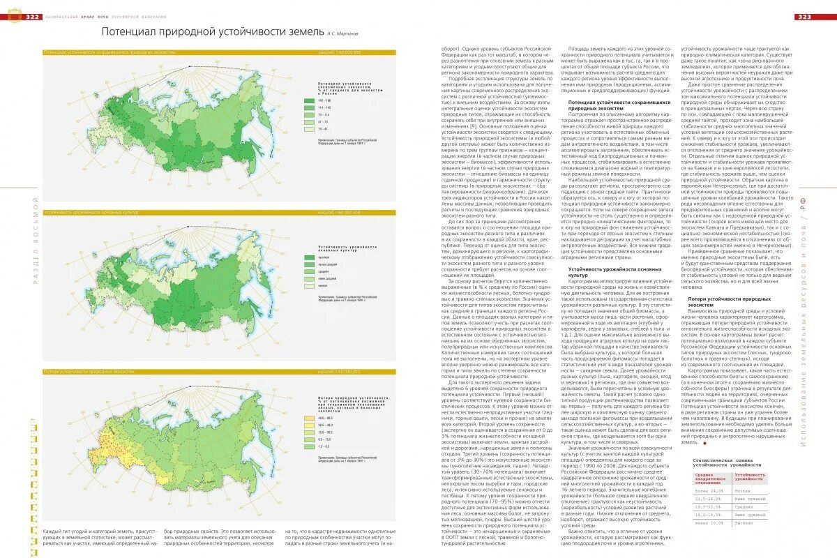 Нейтрализационный механизм коагуляции. Природные ресурсы потенциал схема. Антропогенное устойчивость. Карты метеорологического потенциала загрязнения. Методы исследования экономического потенциала.