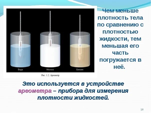 Плотность воды кратко 5 класс биология. Плотность жидкостей. Плотность различных жидкостей. Плотная жидкость. Жидкости по плотности.