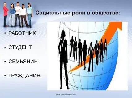 8 социальных ролей