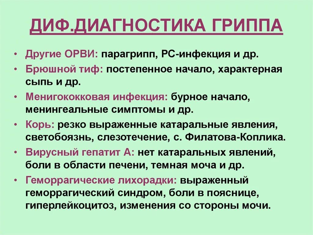 Орви ковид тест. Дифференциальная диагностика острых респираторно-вирусных инфекций. Диагностика гриппа. Диф диагностика гриппа. Дифференциальный диагноз гриппа.