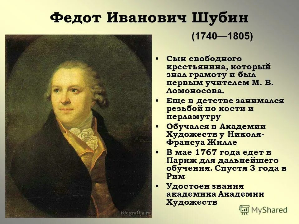 Сыны свободны. Шубин (1740-1805). Ф. И. Шубин(1740 – 1805). Федо́т Ива́нович Шу́бин (1740—1805). Федот Иванович Шубин.