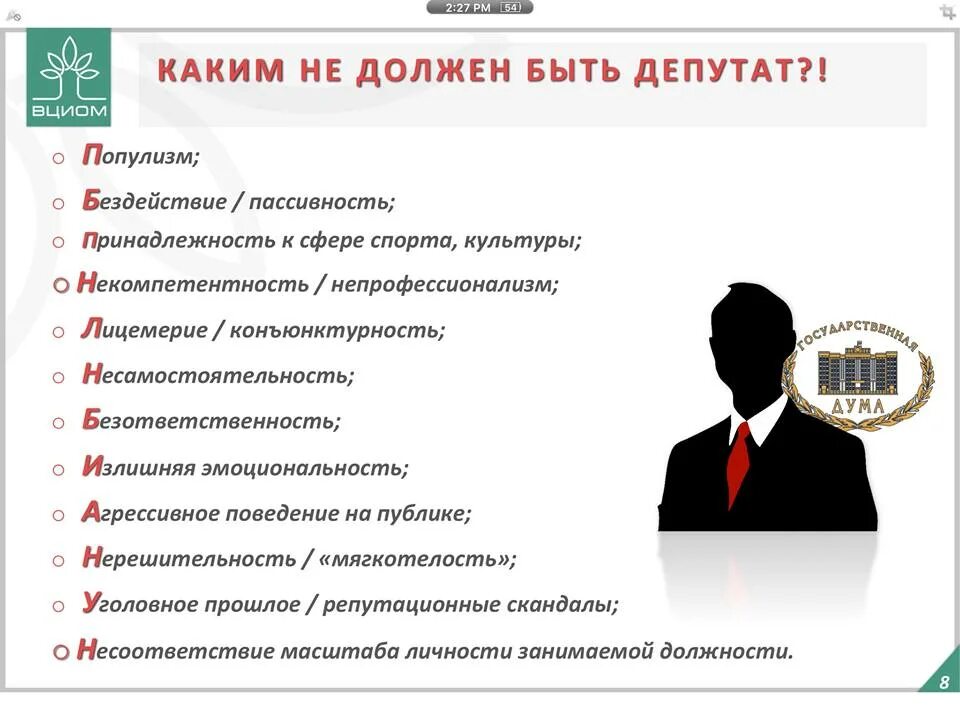 Каким должен быть депутат. Портрет идеального чиновника. Портрет идеального кандидата. Какими качествами должен обладать депутат. С какого возраста можно стать кандидатом рф