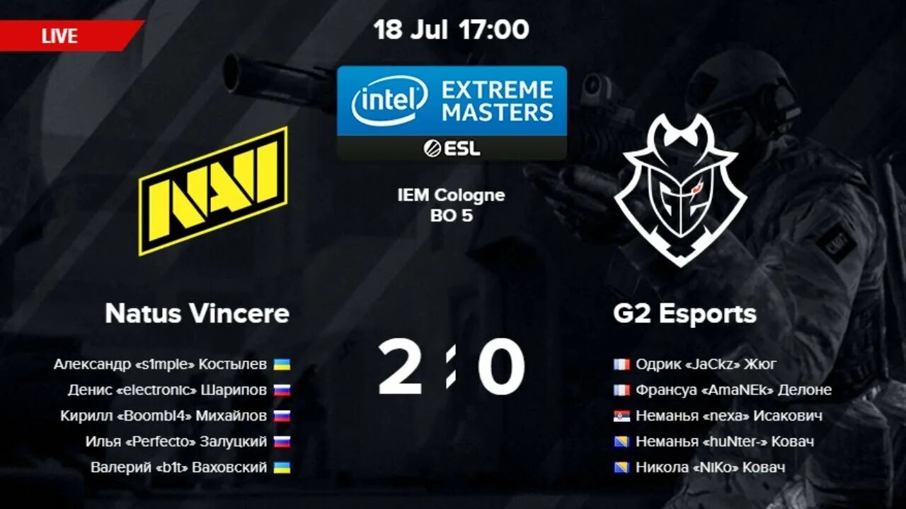 Natus vincere g2 esports. G2 vs Navi 2023. Navi vs g2 Major. G2 Esports vs Navi. Navi vs g2 статистика.