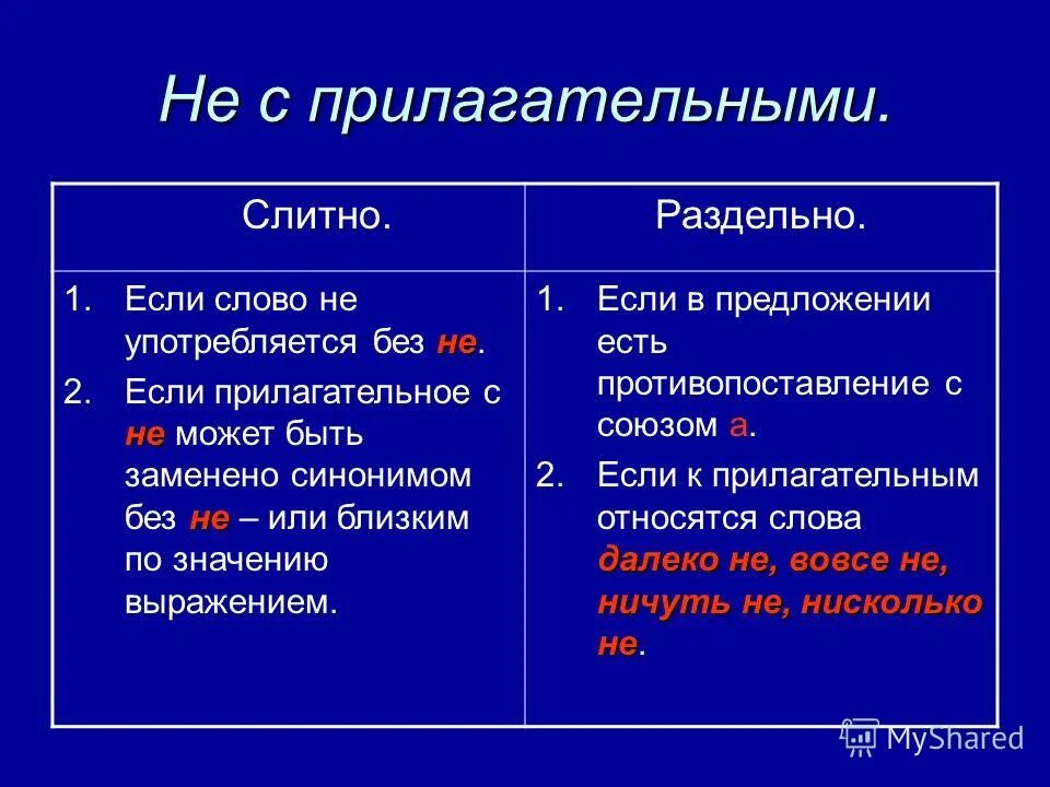 Вдоль слитно или раздельно. Правила написания не с прилагательными. слитное и раздельное написание не с прилагательными правило. правописание частицы не с прилагательными таблица. как пишется частица не с прилагательными.