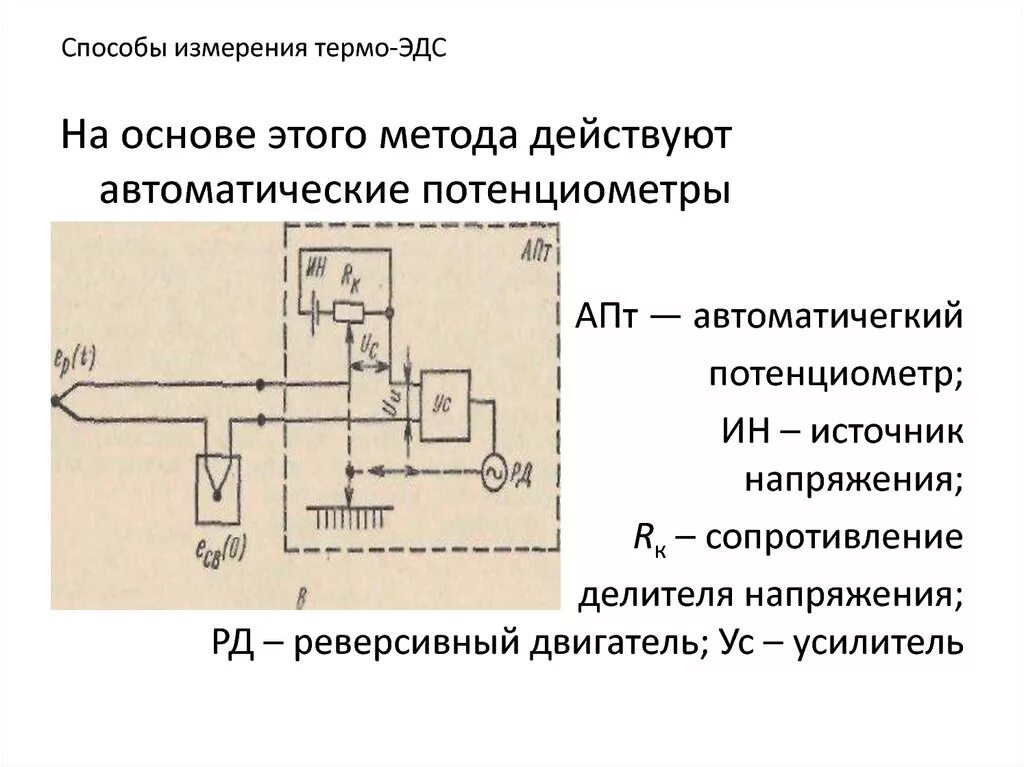 Способ измерения эдс. Сущность компенсационного метода измерения ЭДС,. Компенсационный метод измерения термоэдс. Метод компенсации ЭДС схема. Преимущества компенсационного метода измерения ЭДС.