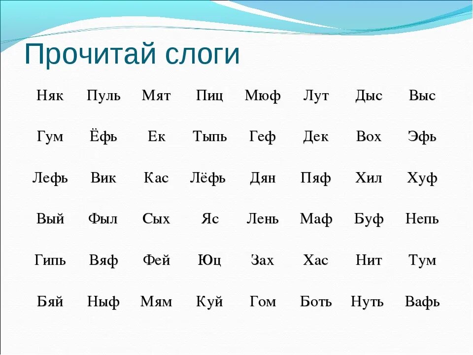 Учимся читать 1. Чтение слогов с 3 слогами. Слоговое чтение 1 класс. Гласные слоги для чтения. Слоговые карточки для чтения.